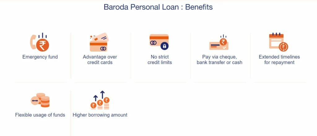 Baroda Personal Loan : Benefits
